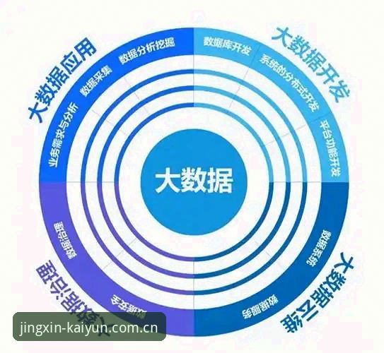 开云体育实时比分功能详解：从数据到决策的实用指南